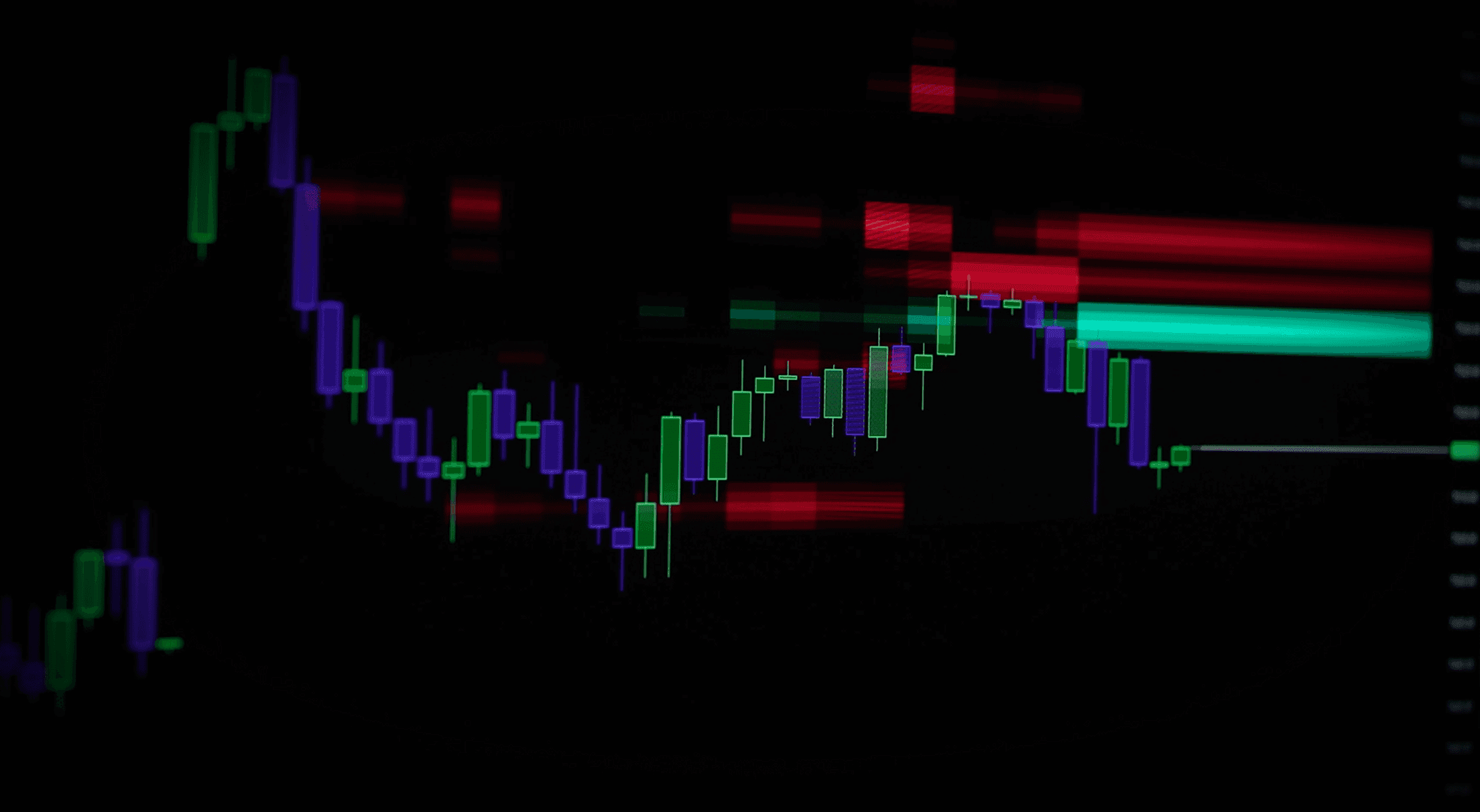 GEX Heatmap de DeepGamma : bandes horizontales rouges et cyan peintes niveau par niveau sur le graphique de prix