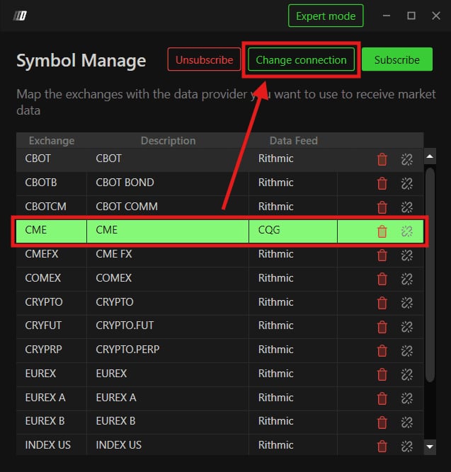 The DeepChart Symbol Manage window, CME row mapped to CQG in the Data Feed column.