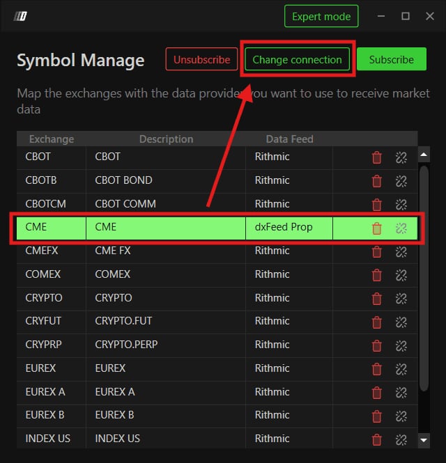 The DeepChart Symbol Manage window, CME row mapped to dxFeed Prop.