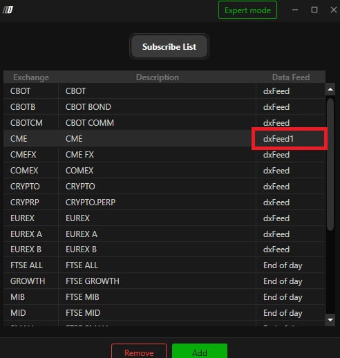 The symbol manager with the exchange list and the Data Feed column.