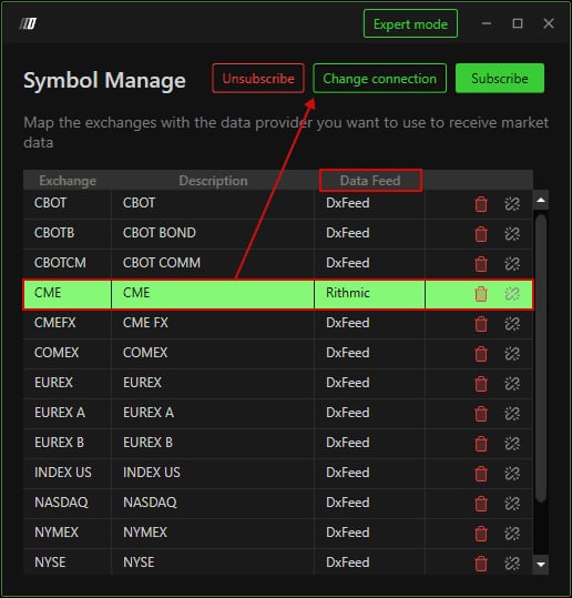 The DeepChart Symbol Manage window, CME row mapped to Rithmic in the Data Feed column.