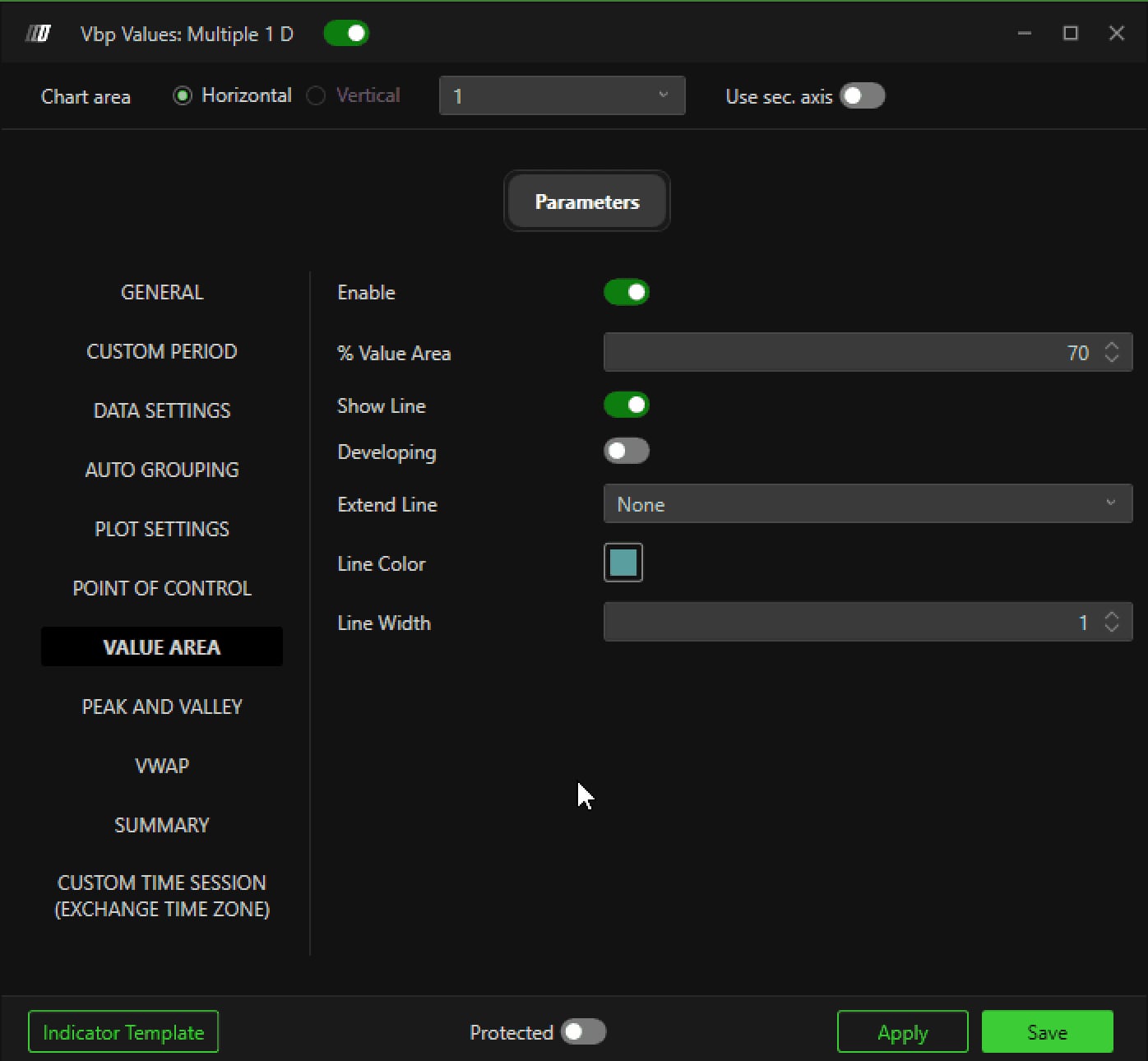 The Value Area and VWAP panels with their display options.