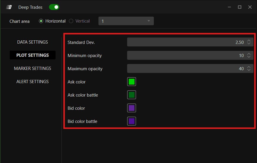 The Plot Settings tab with Standard Dev., the opacity sliders and the four Ask/Bid colors.