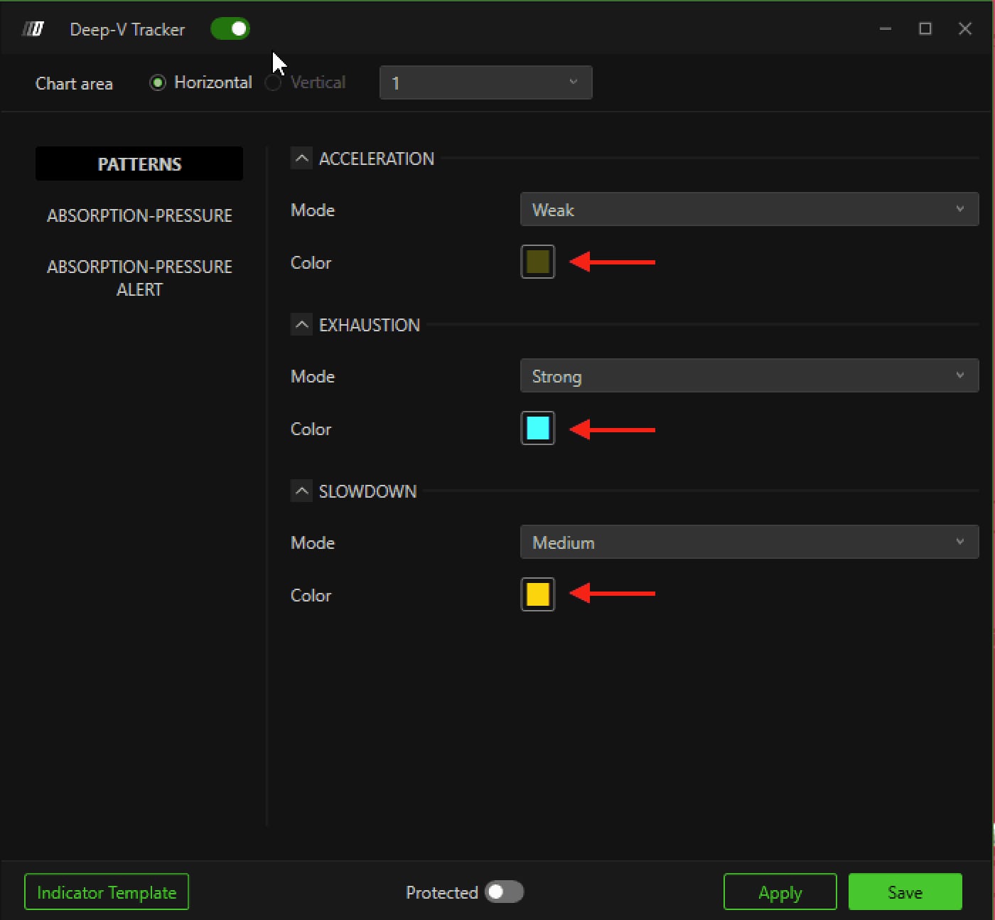 The Patterns panel with Mode and Color set separately for Acceleration, Exhaustion and Slowdown.
