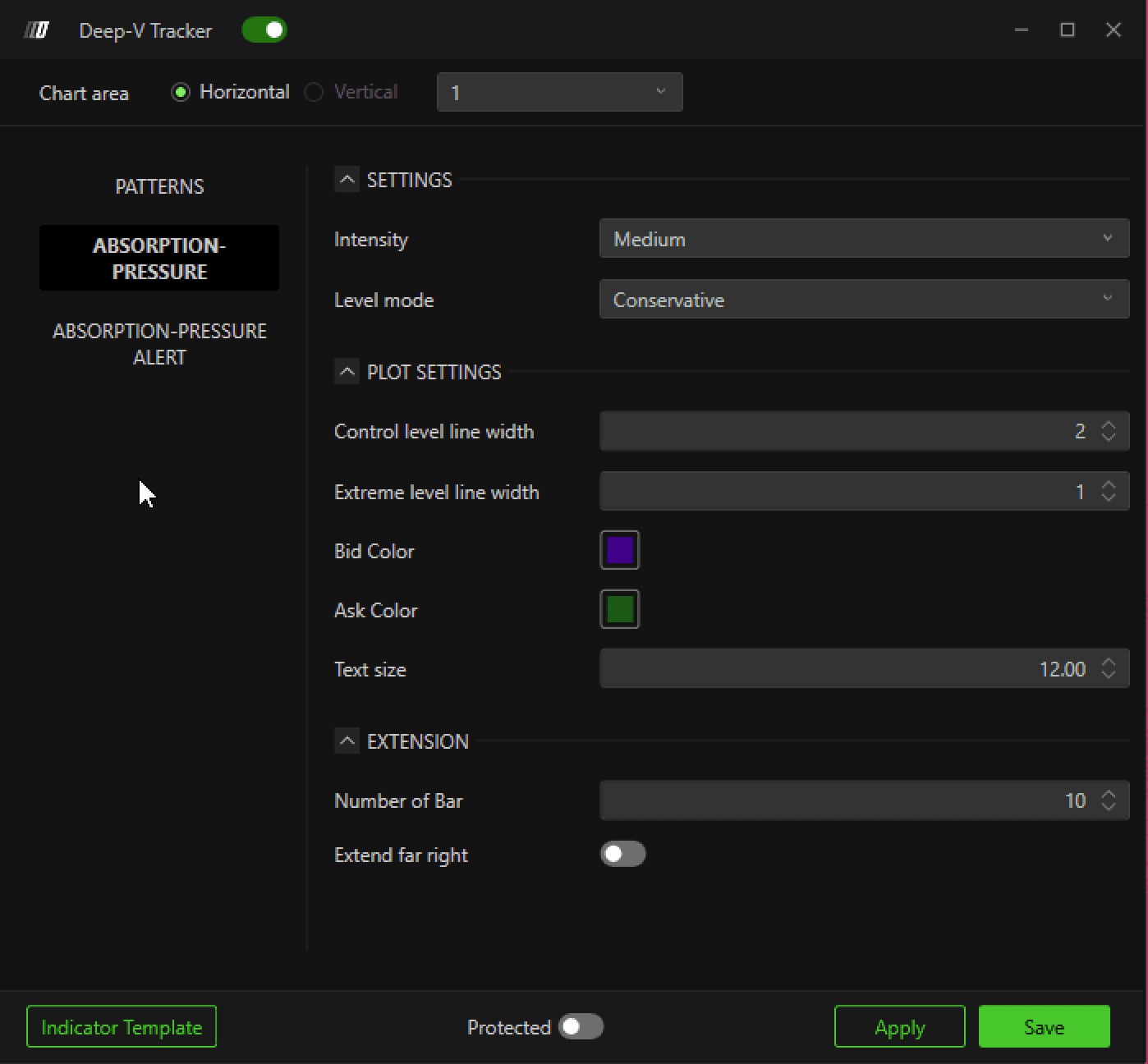 The Absorption Pressure module with Intensity, Level mode, the line widths and the Bid/Ask colors.