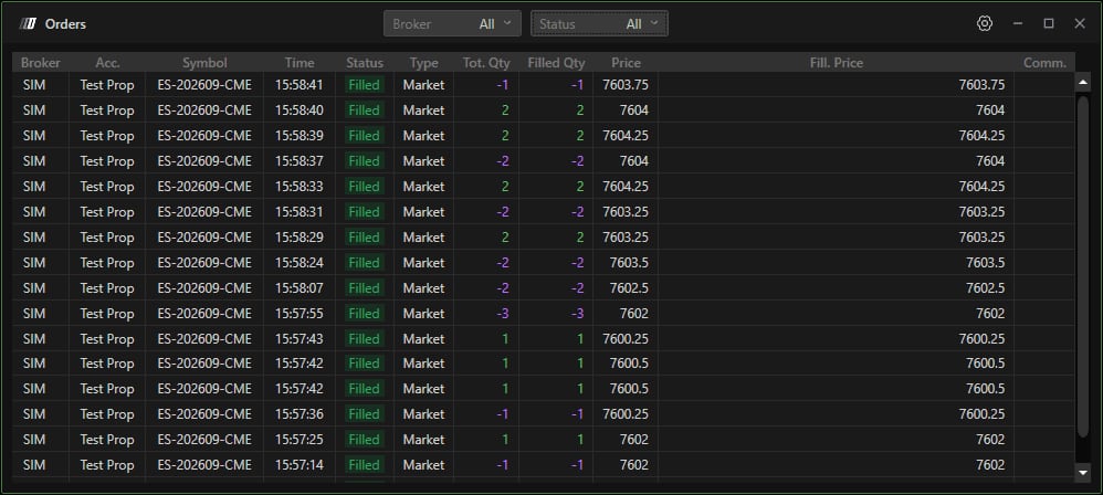 Your full order history in one table, filterable by broker and status, plus the end of session check that catches forgotten orders.