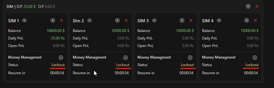 Four SIM accounts paused from the connection, each in Lockout with a Resume in at 00:00:54.