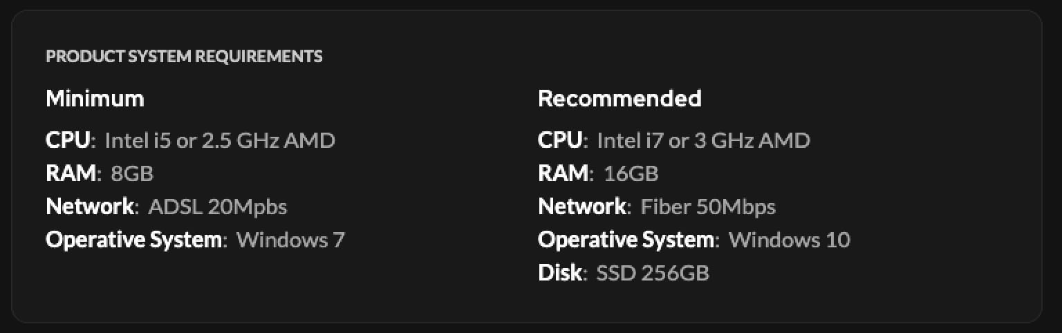 The DeepCharts system requirements table, Minimum and Recommended columns.