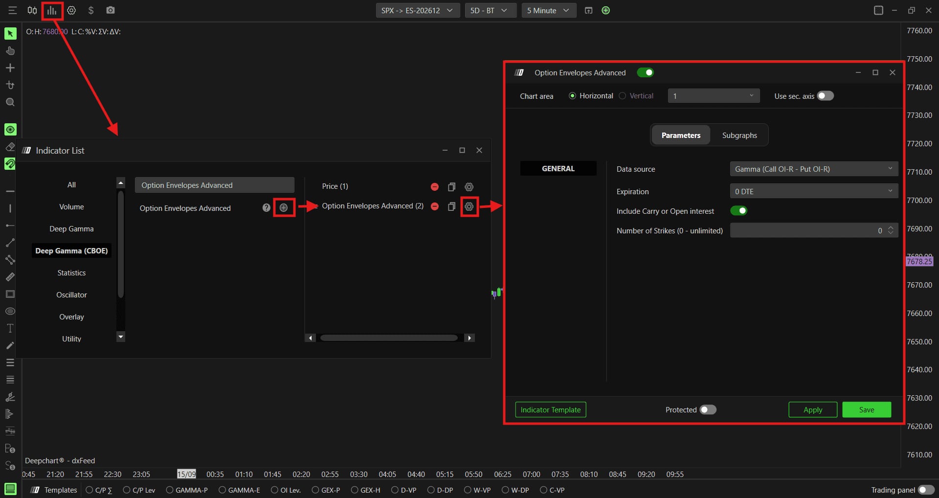 The indicator list on Deep Gamma (CBOE) with Option Envelopes Advanced added and its settings window open.