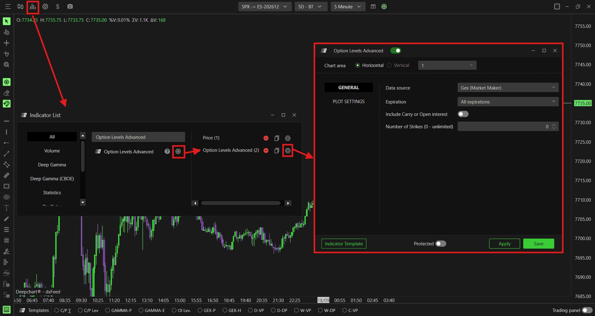 The indicator list with Option Levels Advanced added and its settings window open on GENERAL.