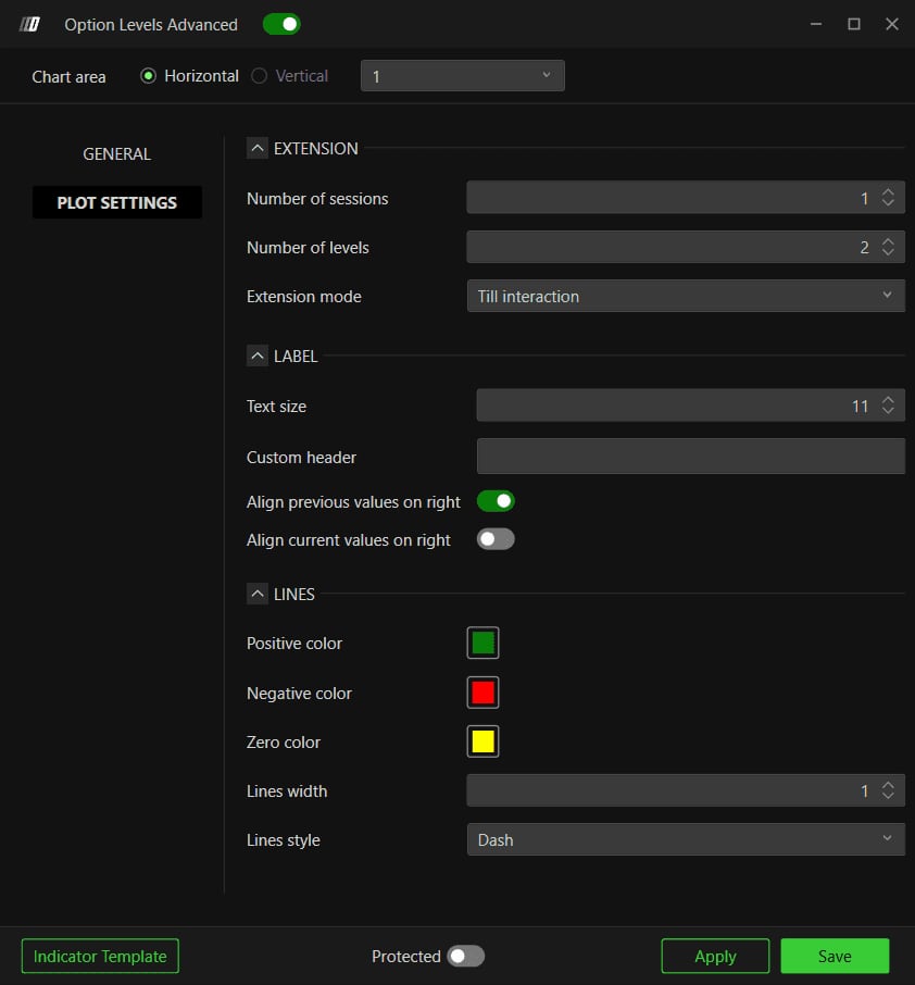 The PLOT SETTINGS tab with its EXTENSION, LABEL and LINES sections.