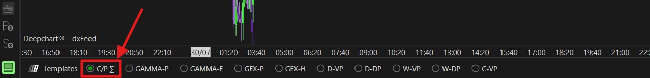 The templates bar with the C/P Σ button and its right click Settings menu.