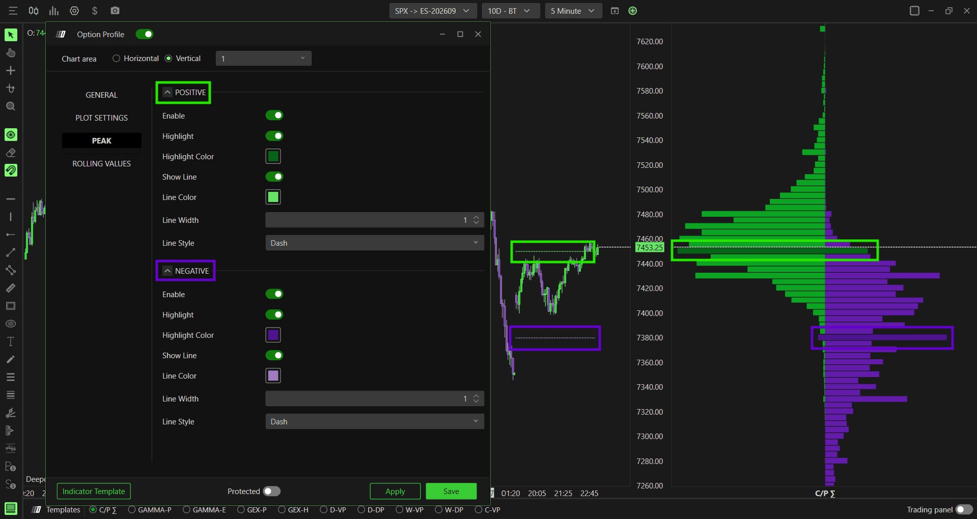The Positive and Negative sections of the Peak tab, with Show Line and Highlight.