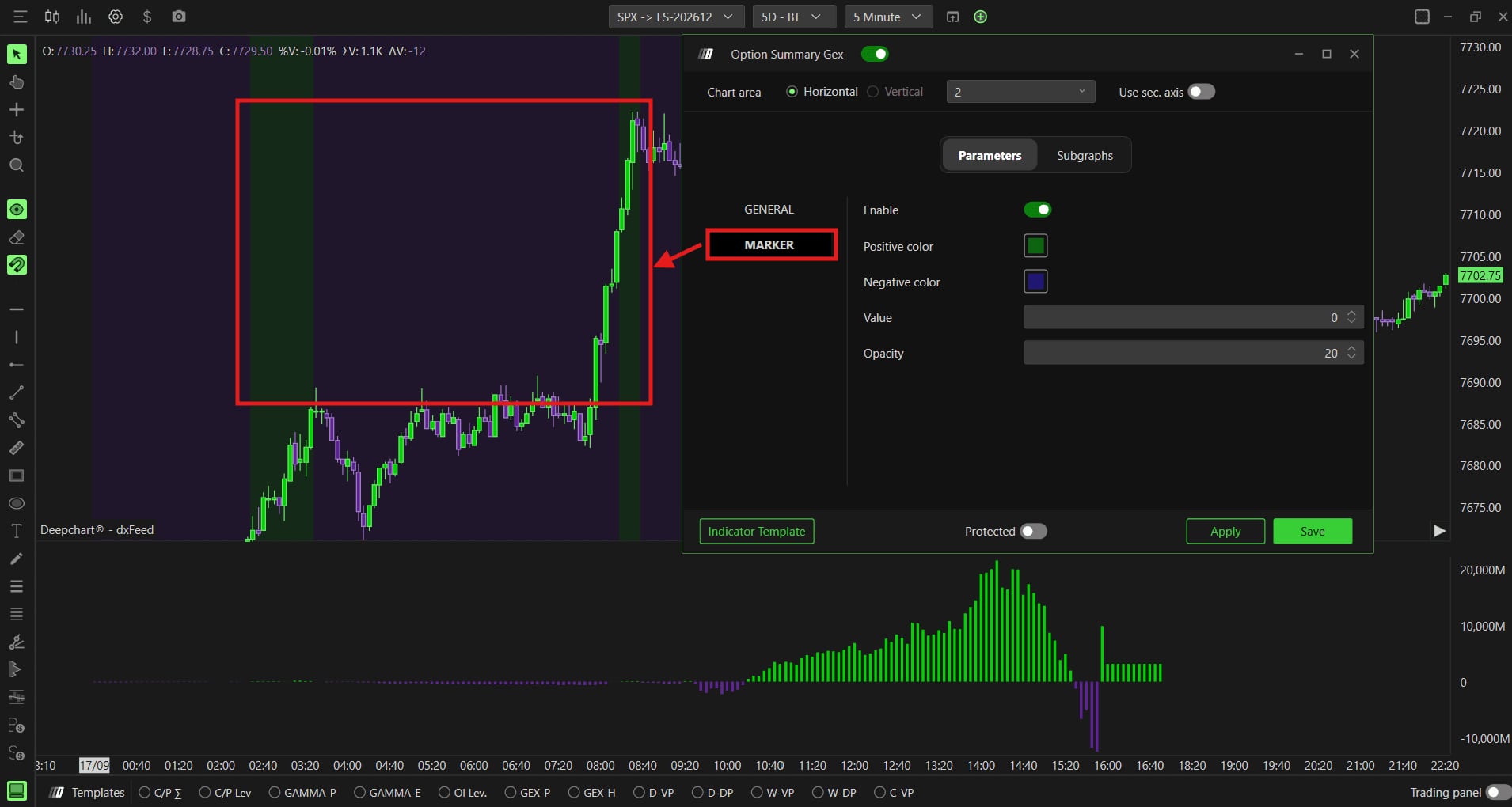 The MARKER section enabled, Value at 0 and Opacity at 20, and the chart background shaded in green and purple bands.