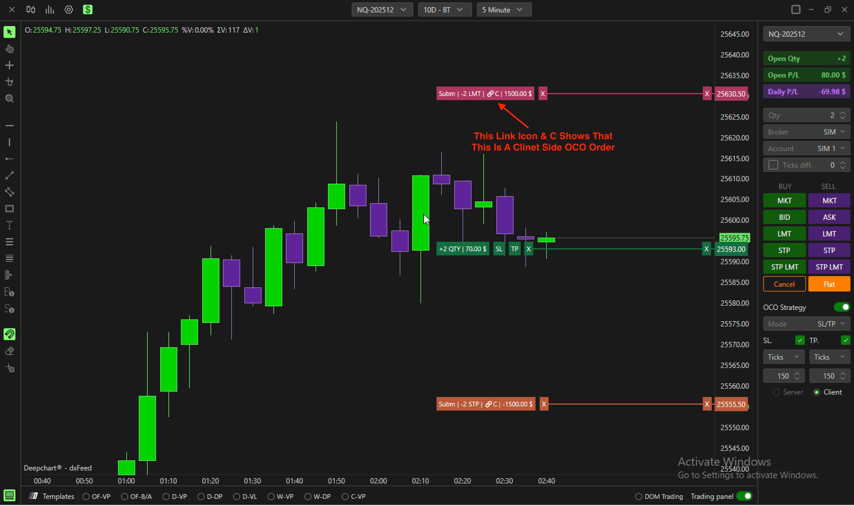A stop and a target attached to every entry, each one cancelling the other: SL/TP mode, Multi strategies with breakeven, server or local handling.