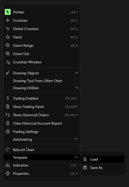 The chart context menu, Template submenu with Load and Save As.