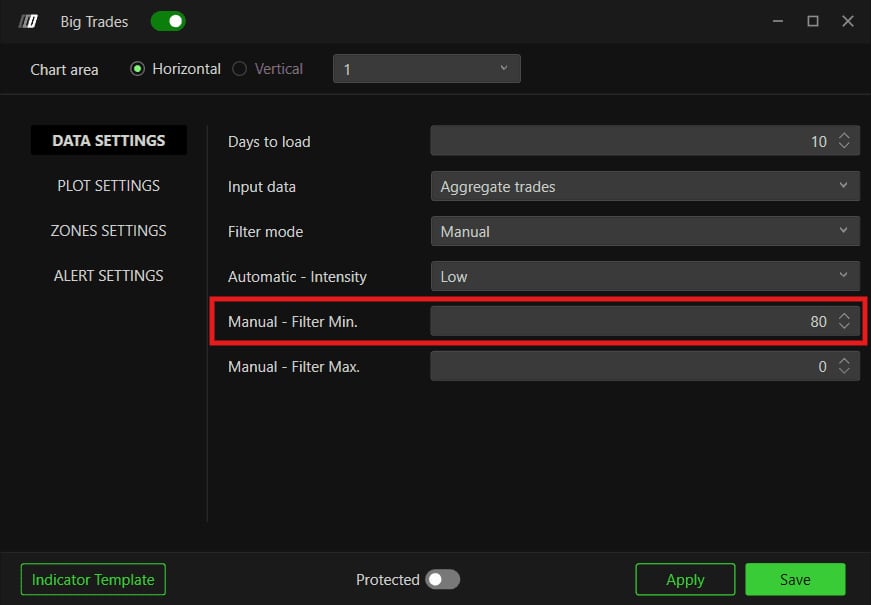 Big Trades Data Settings in the 5 minute NQ template: Manual Filter Min. at 80.