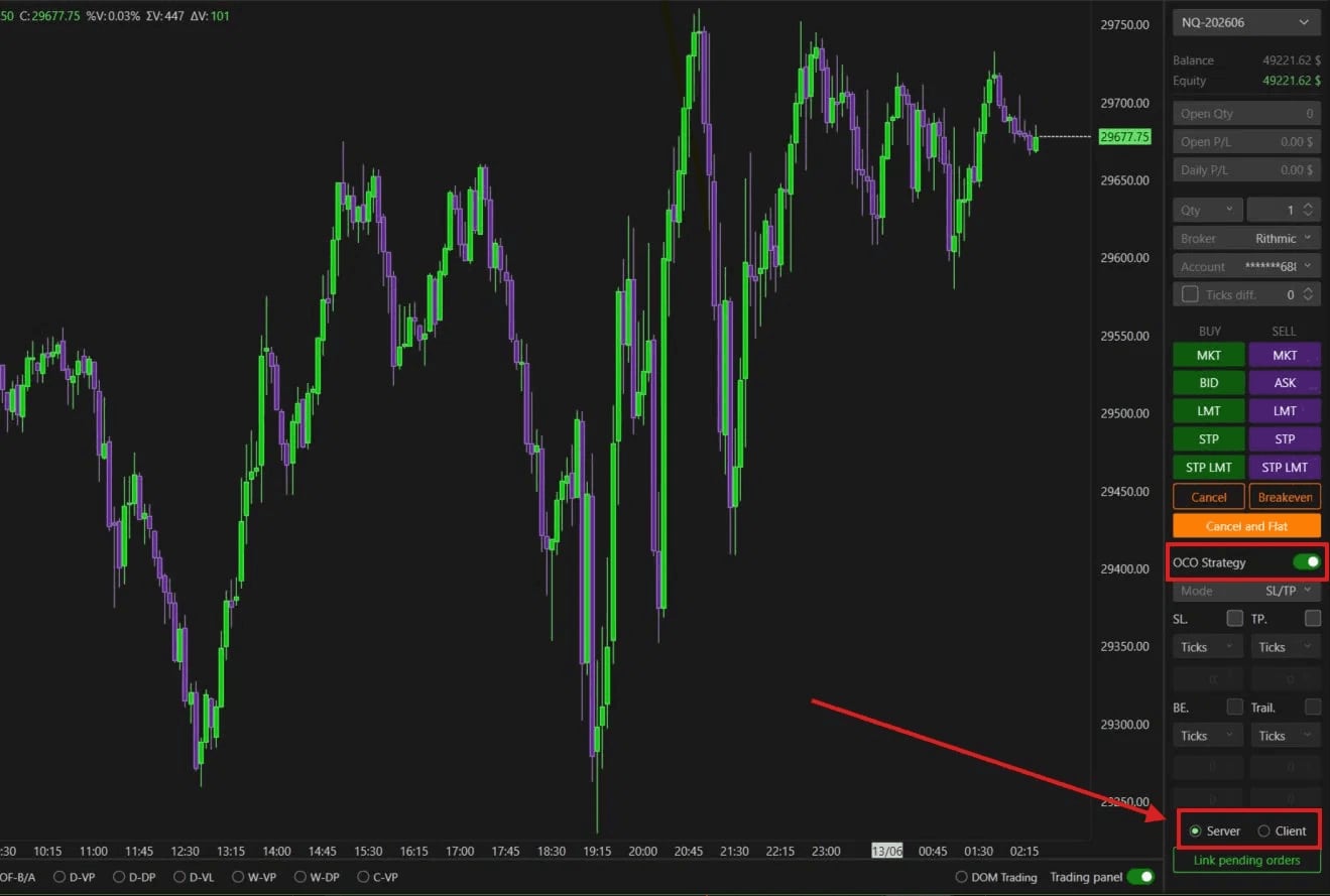 Le panneau de trading d'un graphique NQ avec OCO Strategy activé et les options Server et Client encadrées.