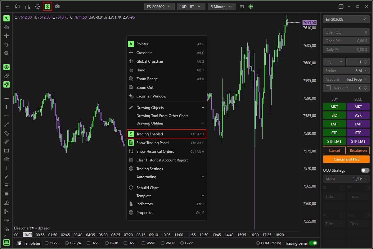 The right click menu of an ES chart with Trading Enabled highlighted, and the Dollar icon highlighted top left.