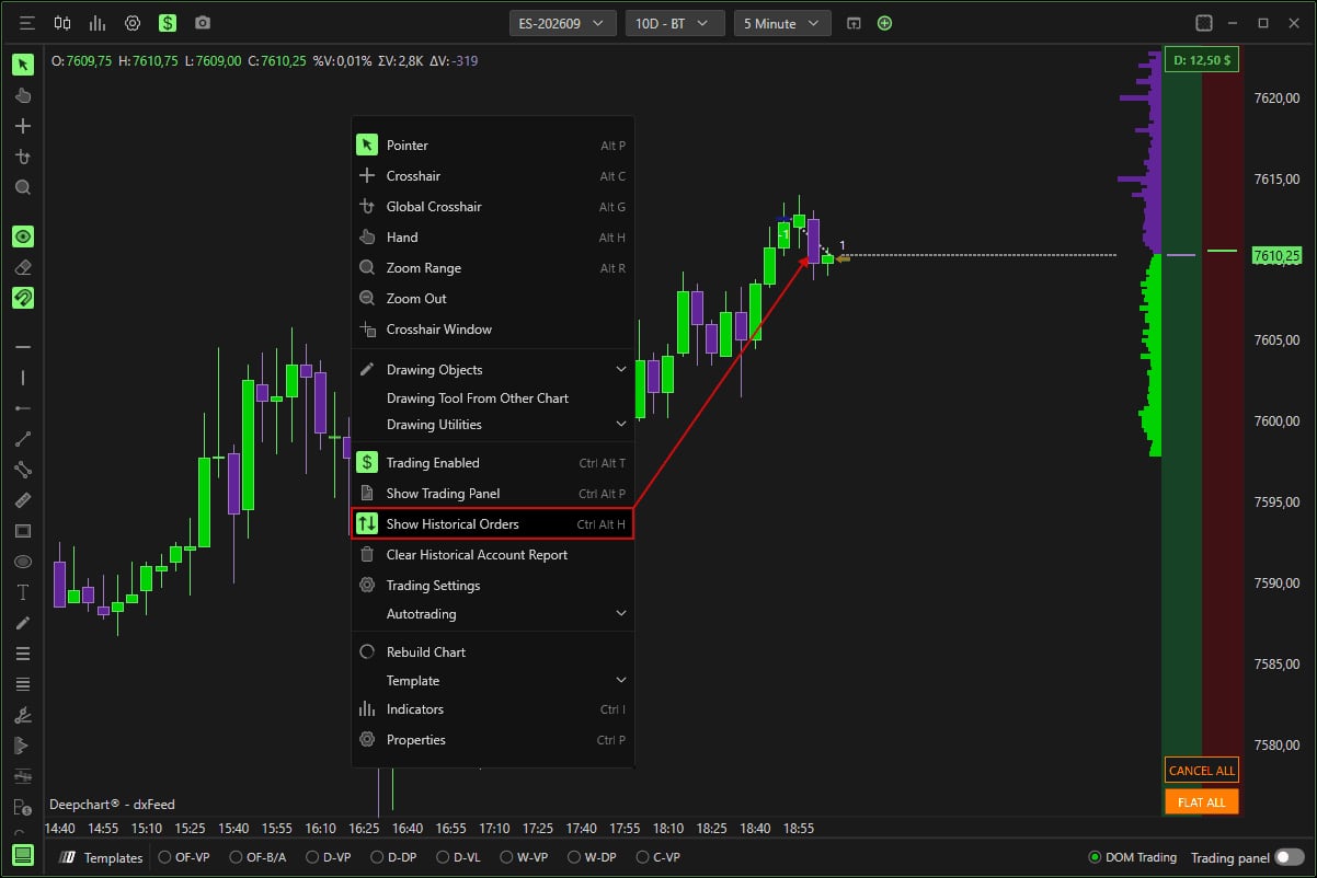 The right click menu with Show Historical Orders highlighted and an arrow to the execution markers on the candles.