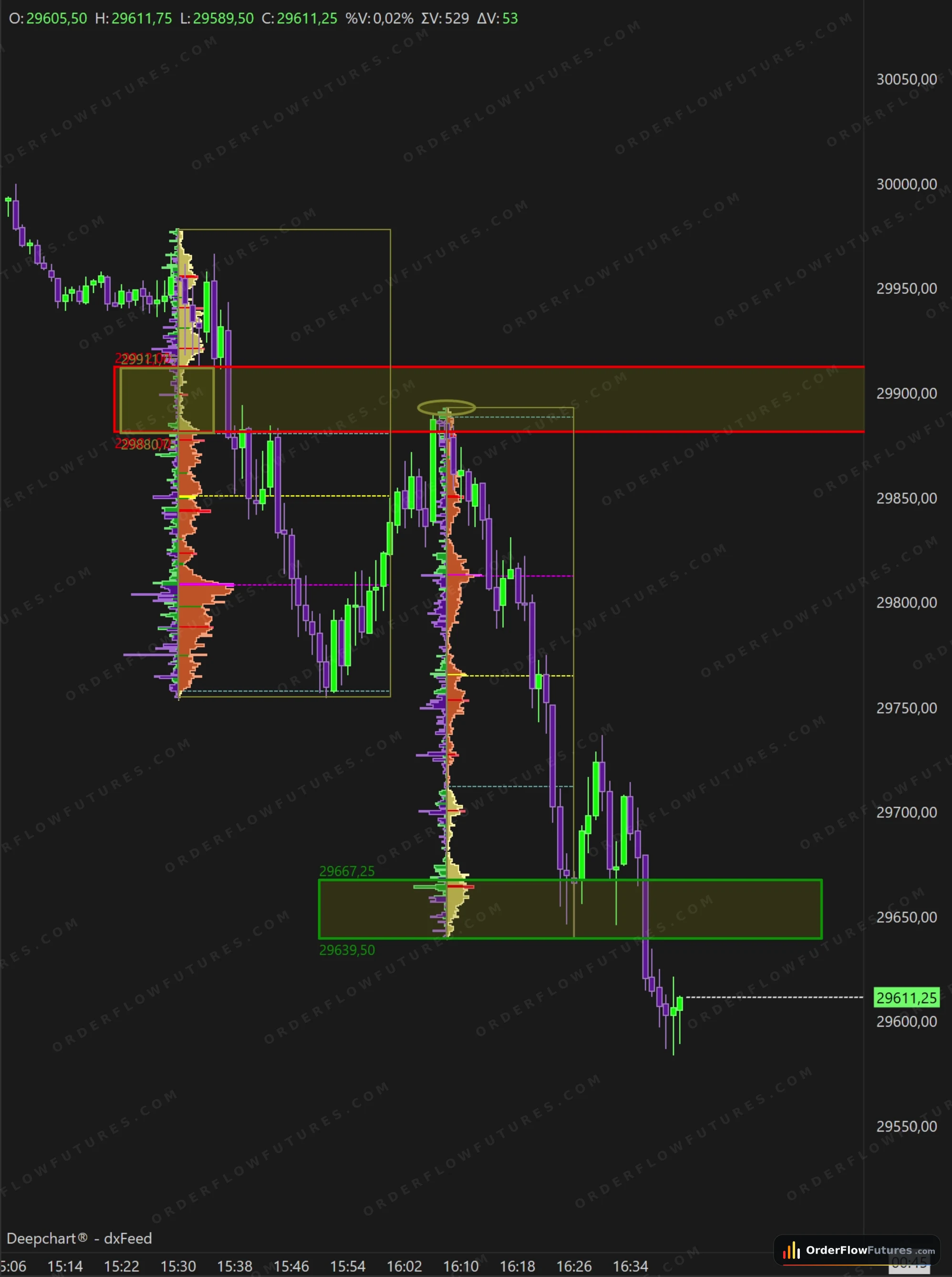 NQ order-flow screenshot — Wednesday, July 15, 2026 at 16:41