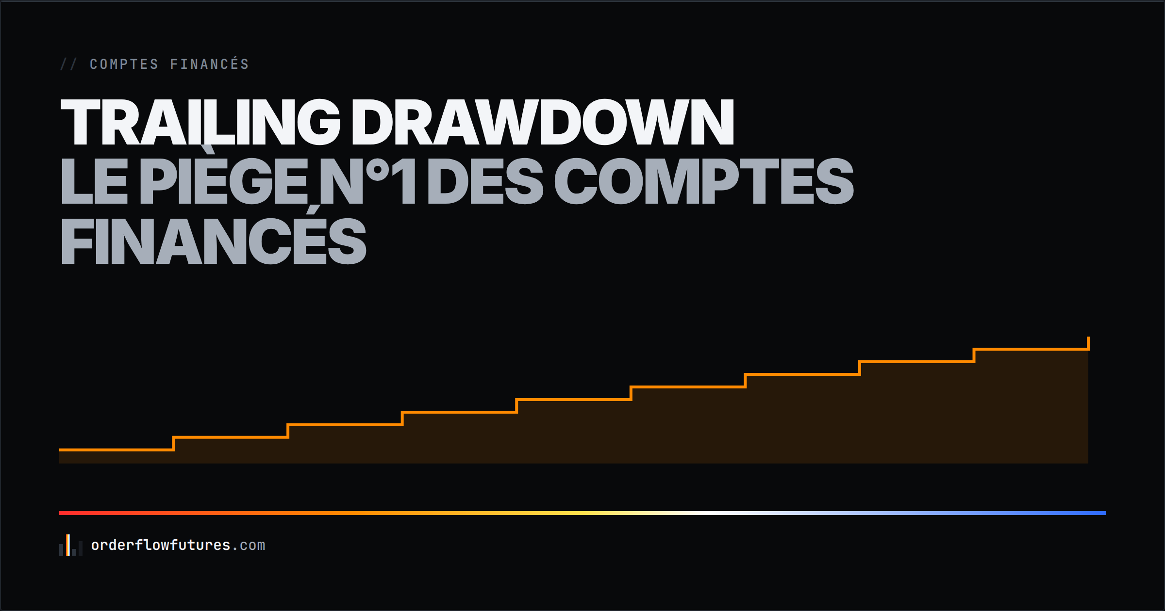 Trailing drawdown : le piège n°1 des comptes financés